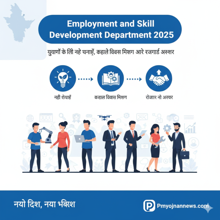 Bihar Youth, Employment and Skill Development Department 2025 – युवाओं के लिए नई योजनाएँ, कौशल विकास मिशन और रोजगार के अवसर